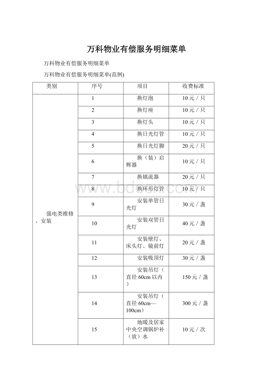 万科物业有偿服务明细菜单Word文件下载.docx_第1页