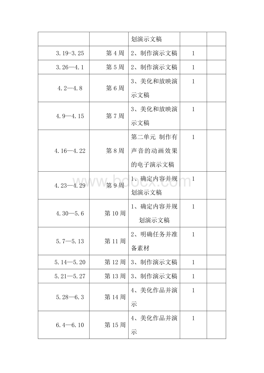 贵州出版社四年级下册信息技术教学计划文档格式.docx_第3页