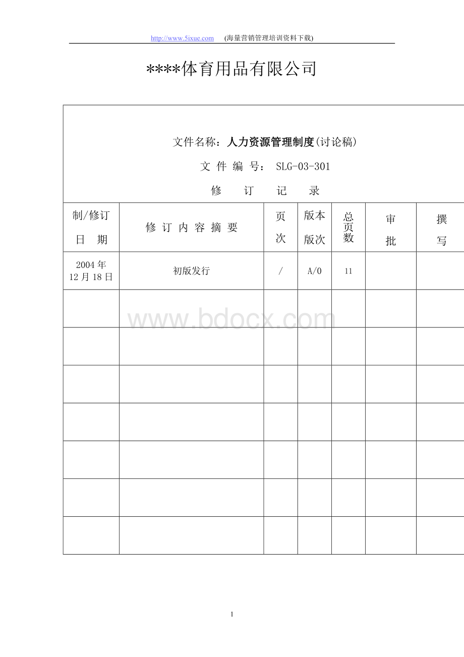 体育用品有限公司人力资源管理制度Word文档格式.doc_第1页