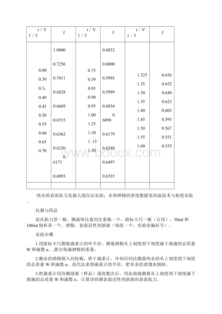 实验D9 液体的表面张力测定滴重法教学提纲.docx_第2页