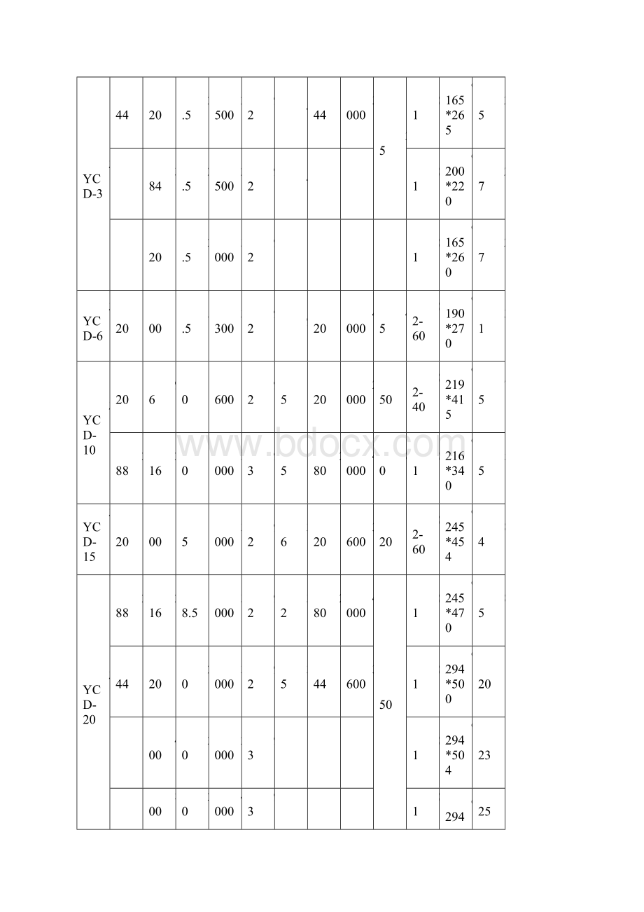 纯电动汽车设计方案.docx_第3页