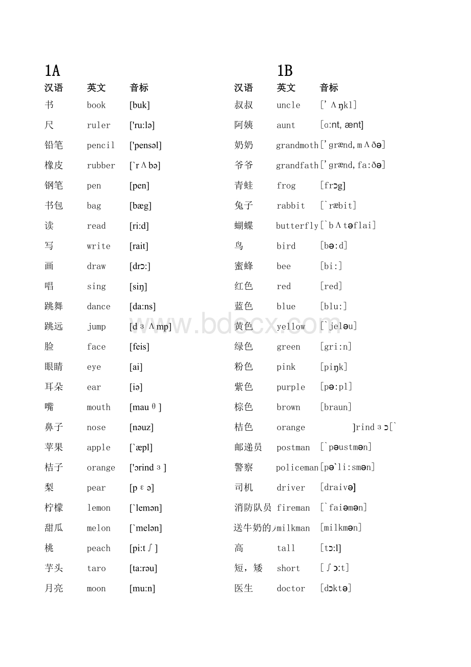 牛津小学英语上海版单词表一年级.xls