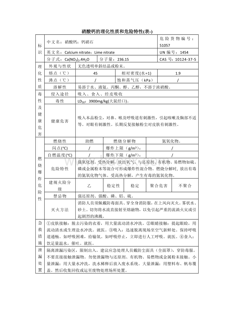 硝酸钙的理化性质和危险特性表-_精品文档Word文件下载.doc