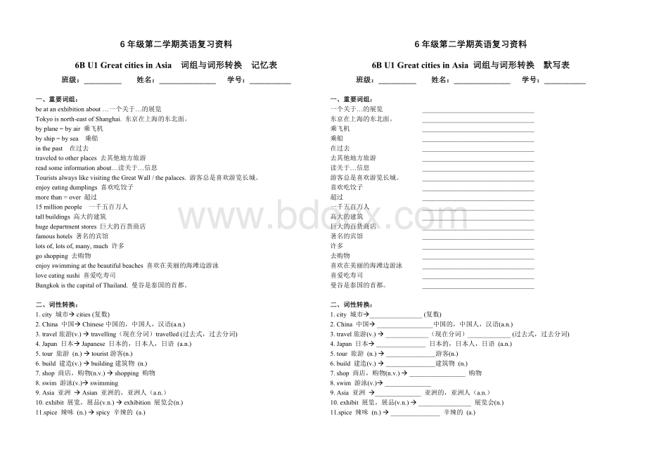 牛津英语上海版6BU1复习资料(词组、词形转换、要点、补充练习)Word下载.doc_第1页