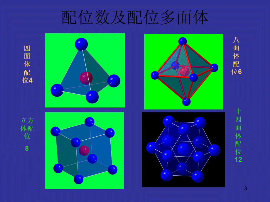 常见晶体结构.ppt_第3页