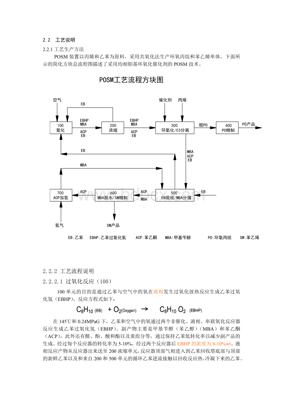 POSM工艺流程说明_精品文档Word文档下载推荐.doc