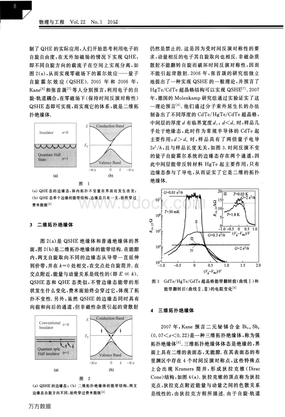 拓扑绝缘体简介_精品文档.pdf_第2页
