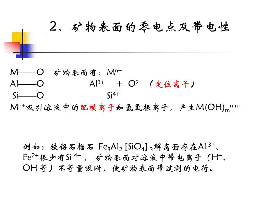 赤铁矿的晶体化学特征_精品文档PPT资料.ppt