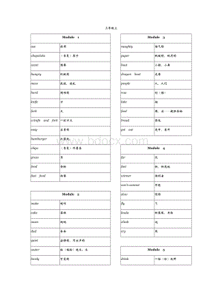 外研社英语(一年级起点)三年级上下单词Word格式.docx