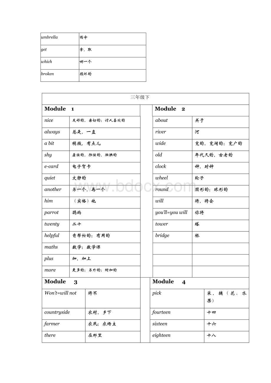 外研社英语(一年级起点)三年级上下单词Word格式.docx_第3页