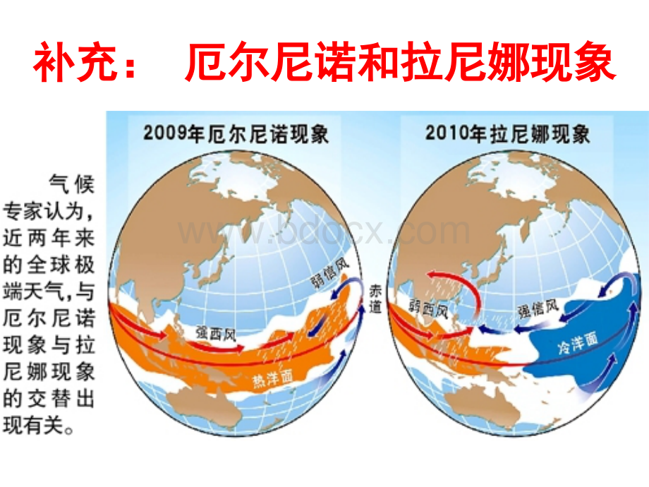 厄尔尼诺现象_精品文档PPT文档格式.ppt_第1页