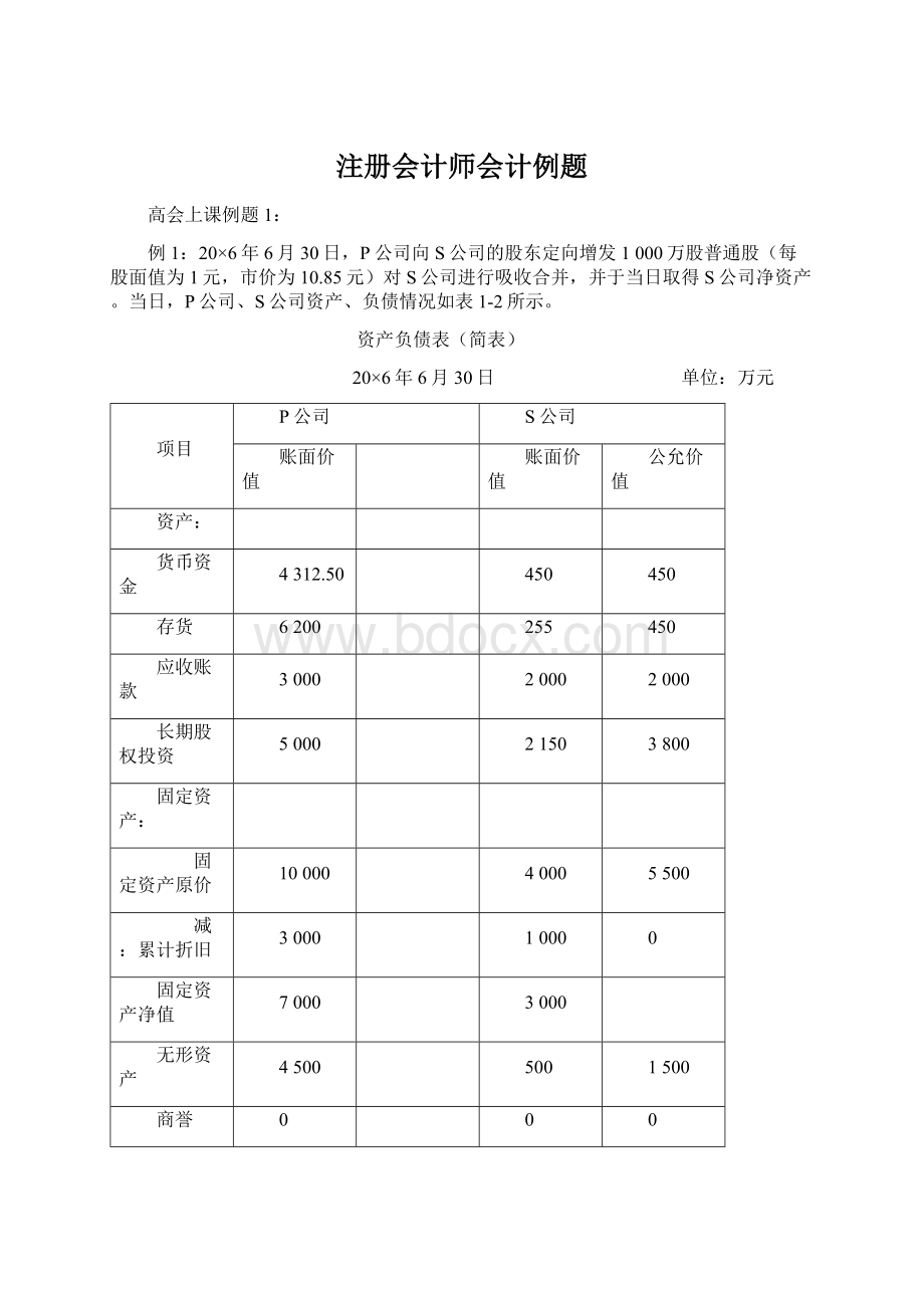 注册会计师会计例题Word文档格式.docx_第1页