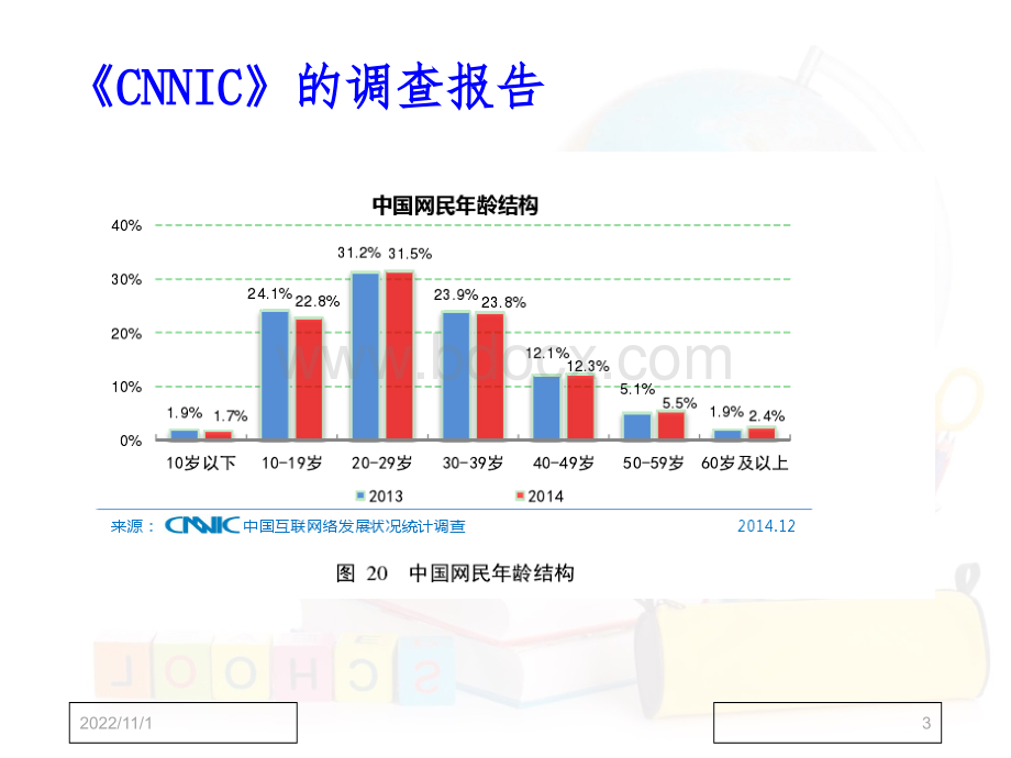 网络安全教育主题班会.ppt_第3页