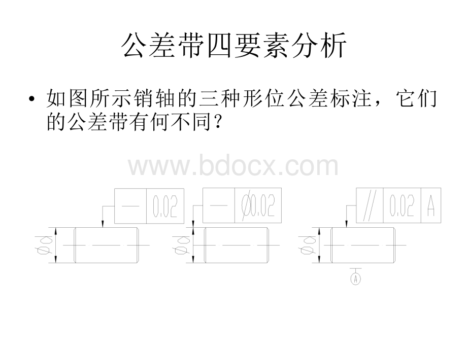 公差带四要素分析_精品文档PPT资料.ppt