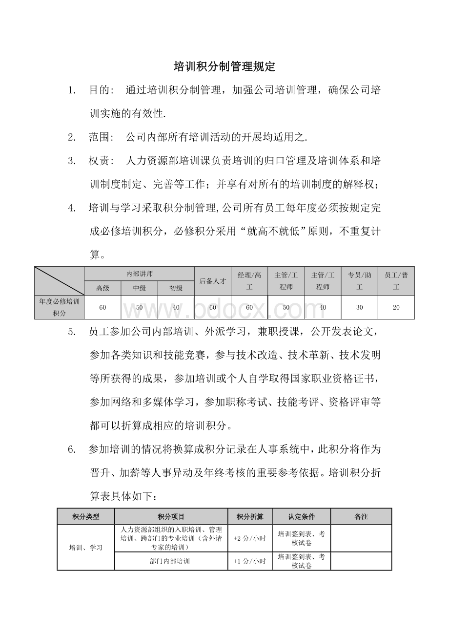 培训积分制管理规定Word文件下载.doc_第1页