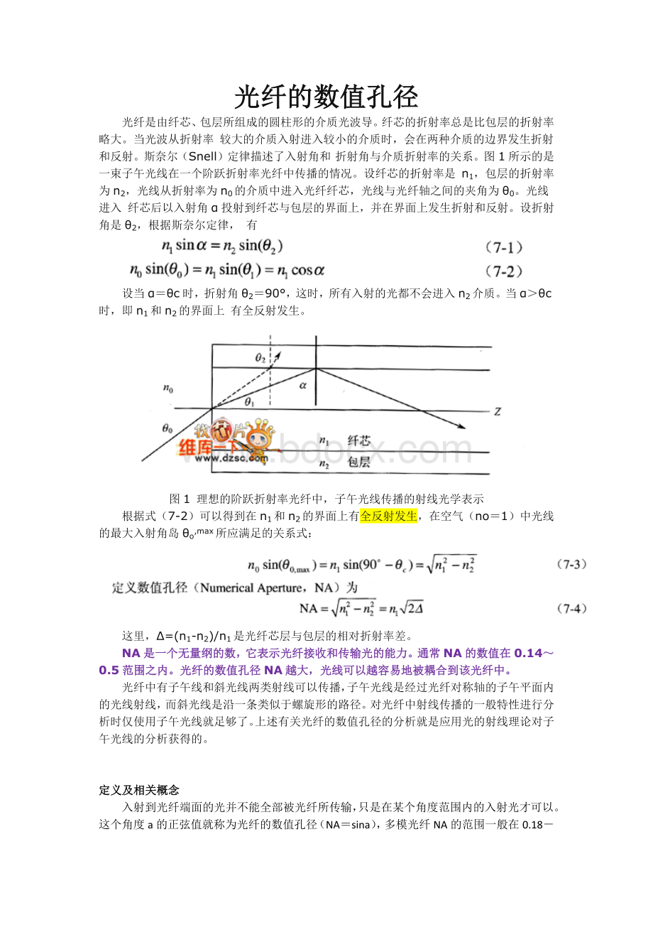 光纤的数值孔径_精品文档.docx_第1页