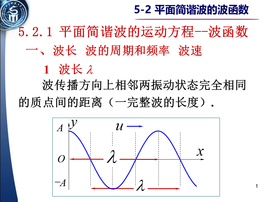 平面简谐波的运动方程_精品文档PPT资料.ppt_第1页