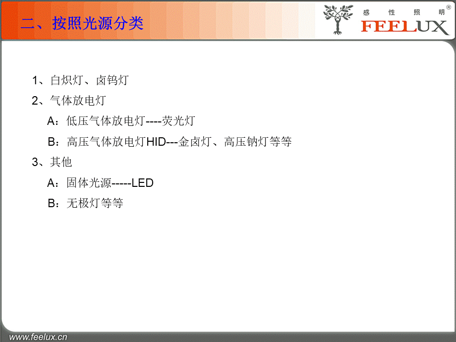 灯具分类_精品文档.ppt_第3页