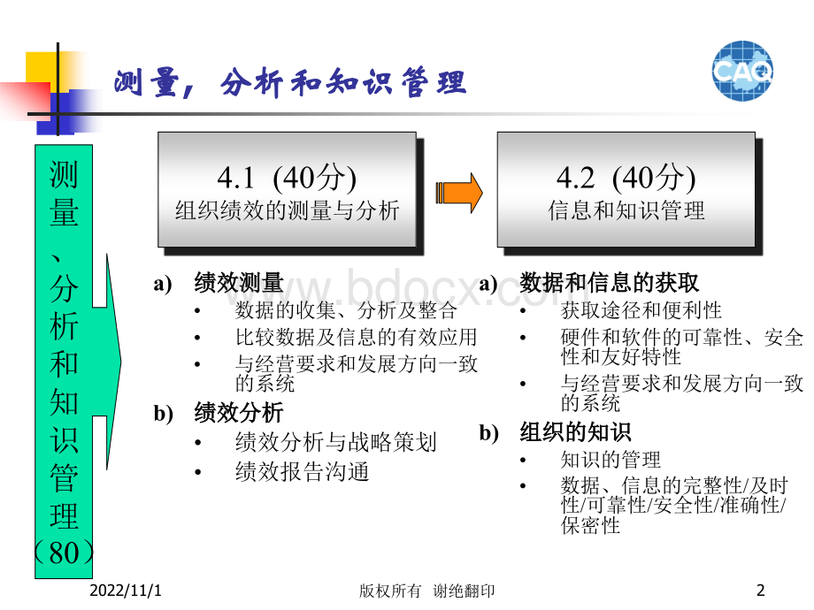 测量与信息.ppt_第2页