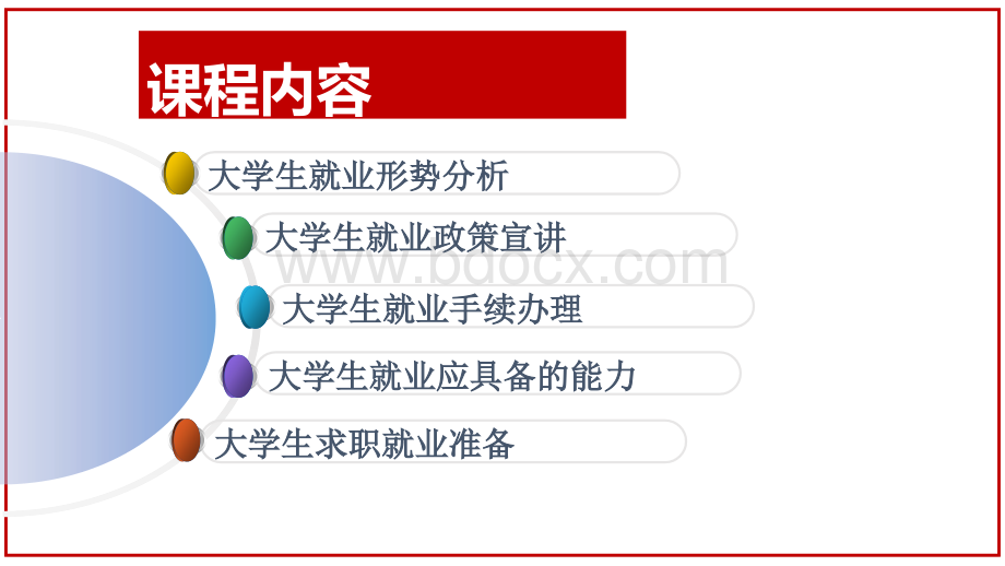 大学生职业生涯规划与就业指导2016.pptx_第3页