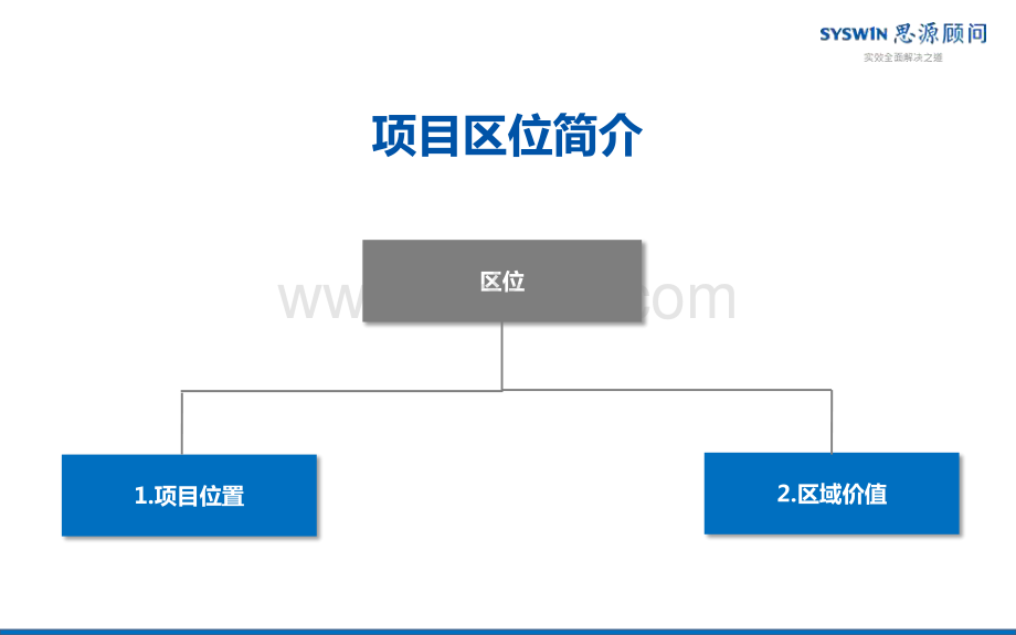 阿那亚研究_精品文档.pdf_第3页