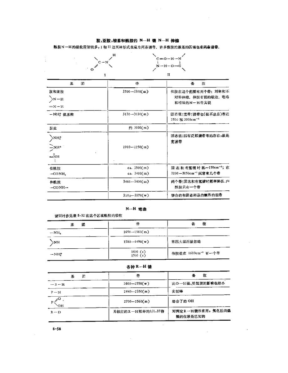 兰氏化学手册第十三版中文版-FTIR_精品文档.pdf_第3页