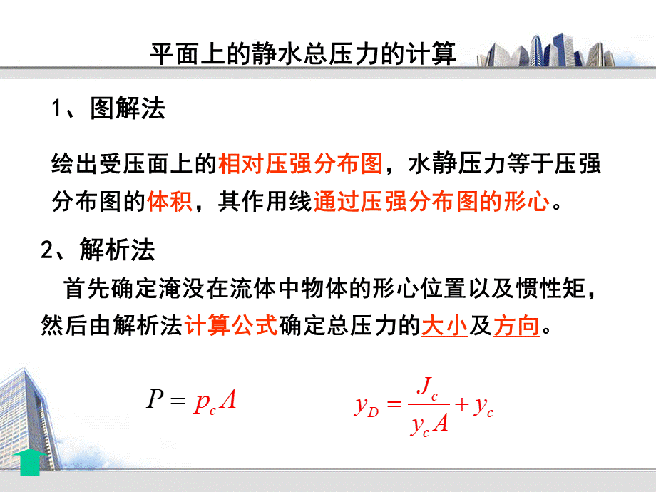 压力体图的画法_精品文档PPT课件下载推荐.ppt_第1页