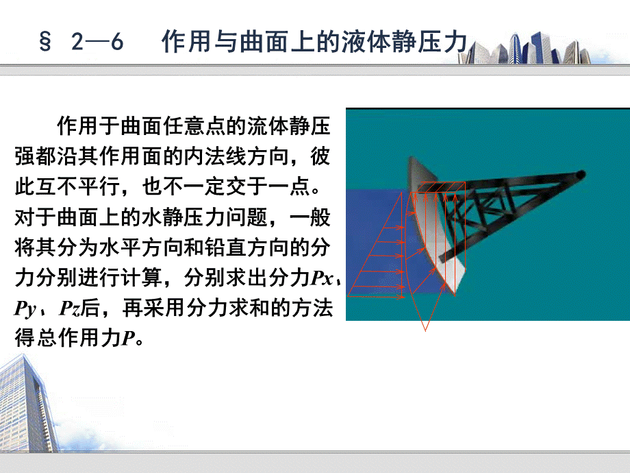 压力体图的画法_精品文档PPT课件下载推荐.ppt_第2页