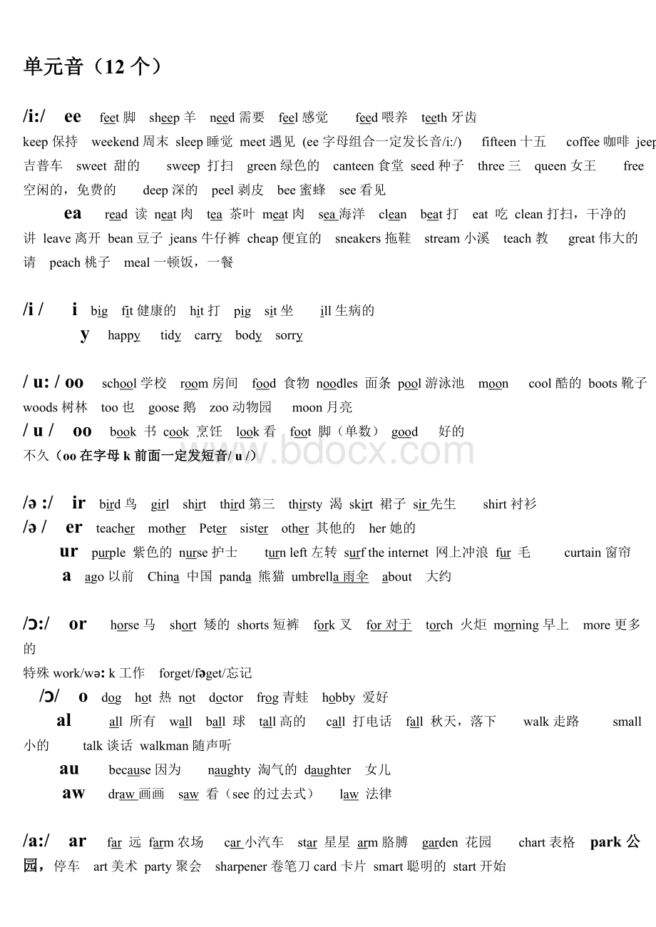 自然拼读词汇总结英语.doc_第1页