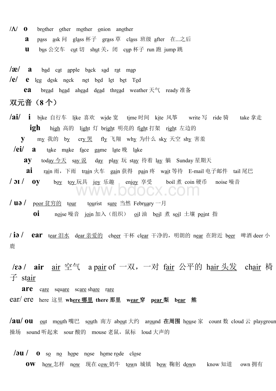 自然拼读词汇总结英语.doc_第2页