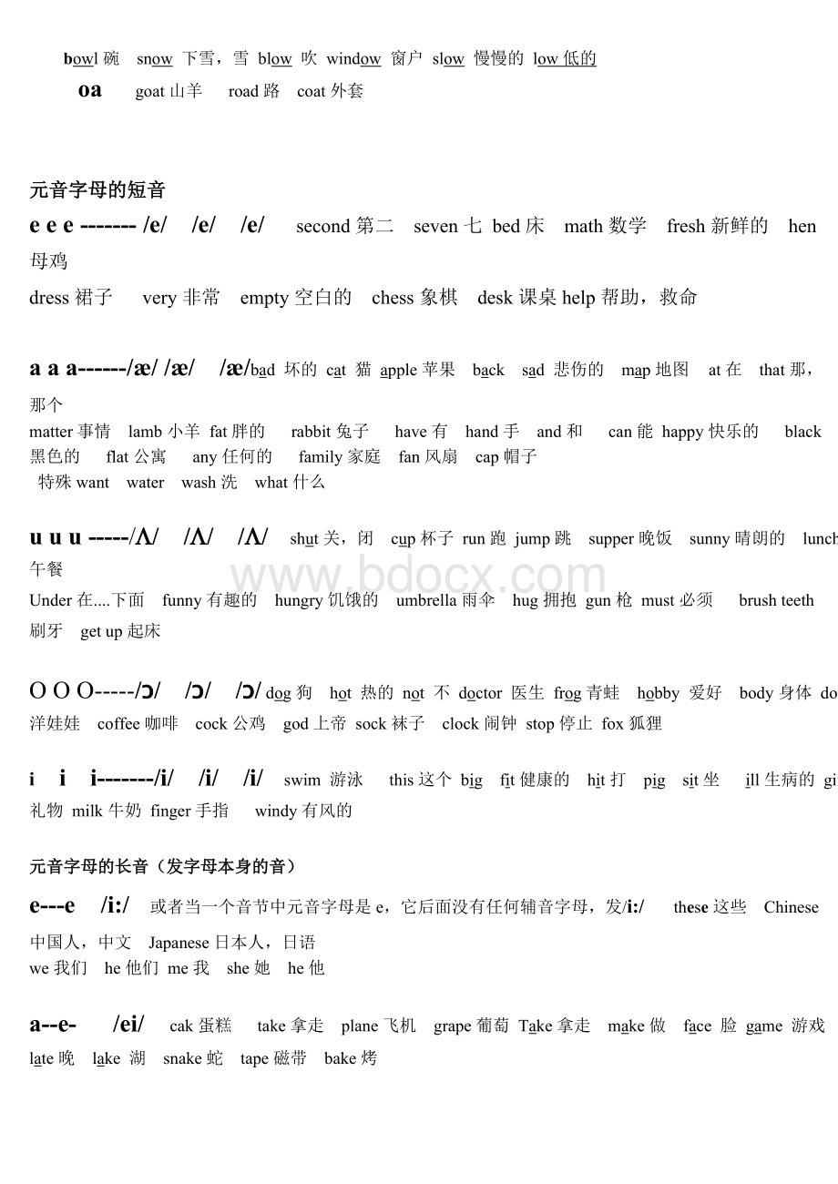 自然拼读词汇总结英语.doc_第3页