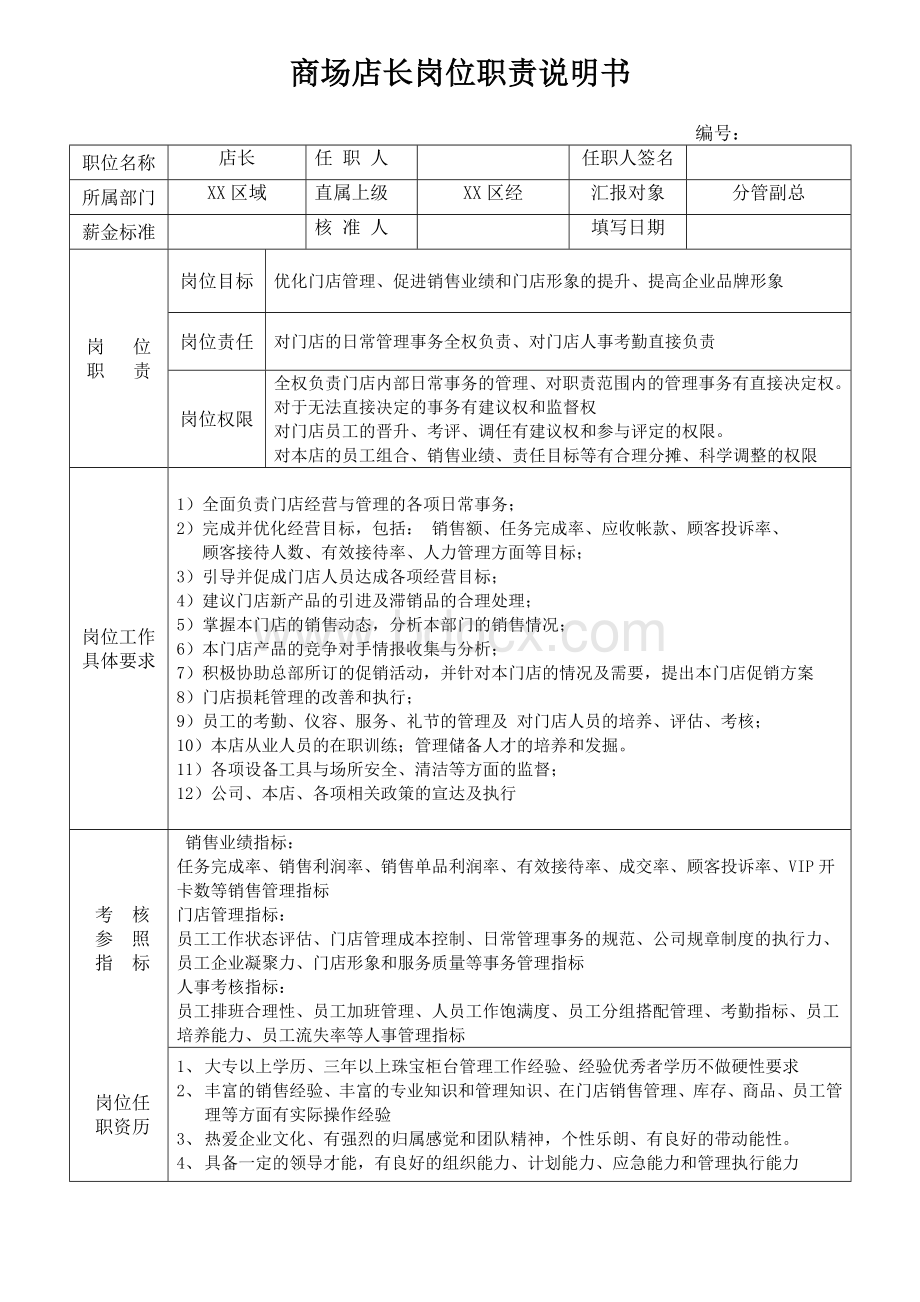 店长岗位职责说明书Word文件下载.doc