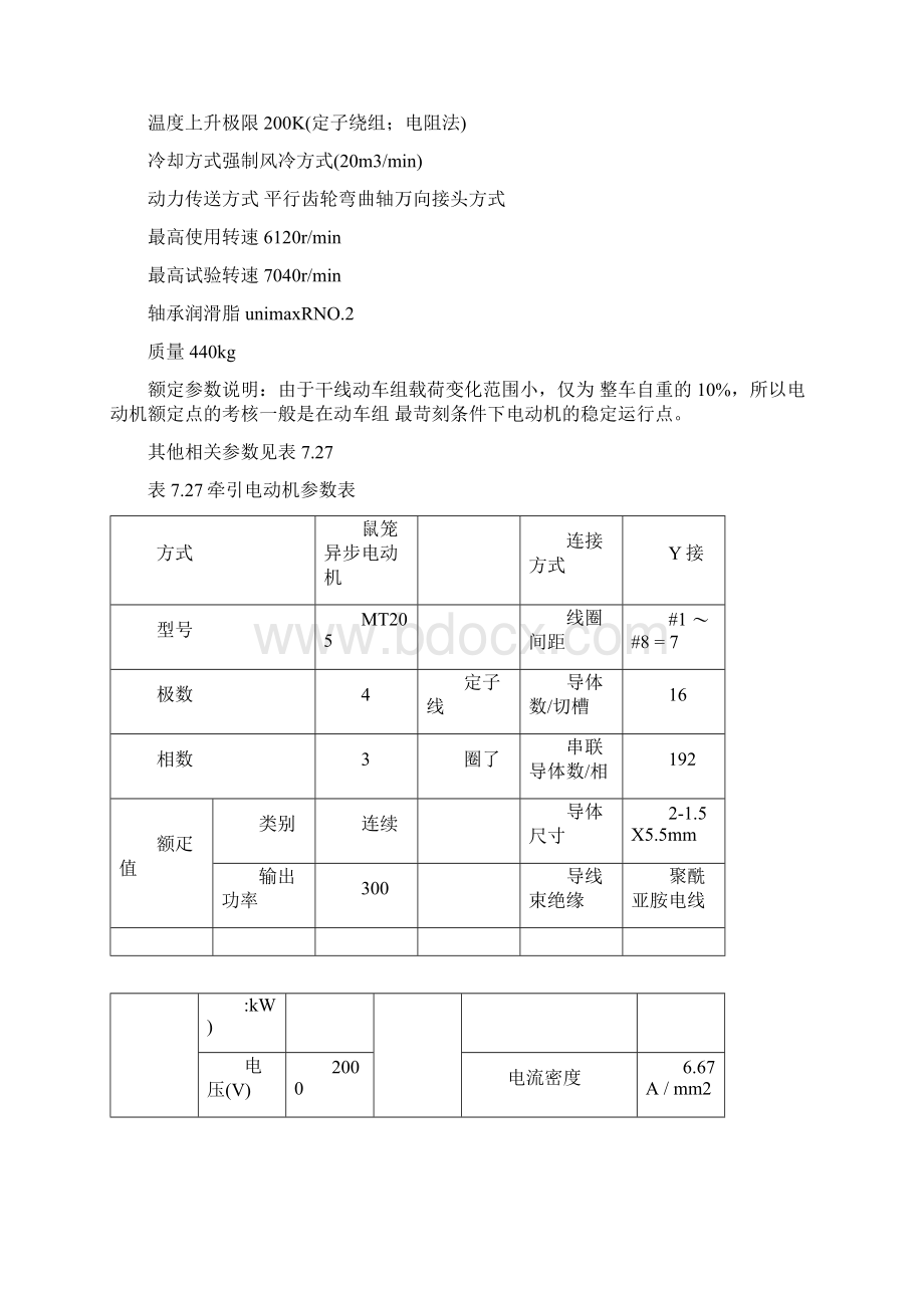 CRH2型动车组牵引电动机概述Word格式.docx_第3页