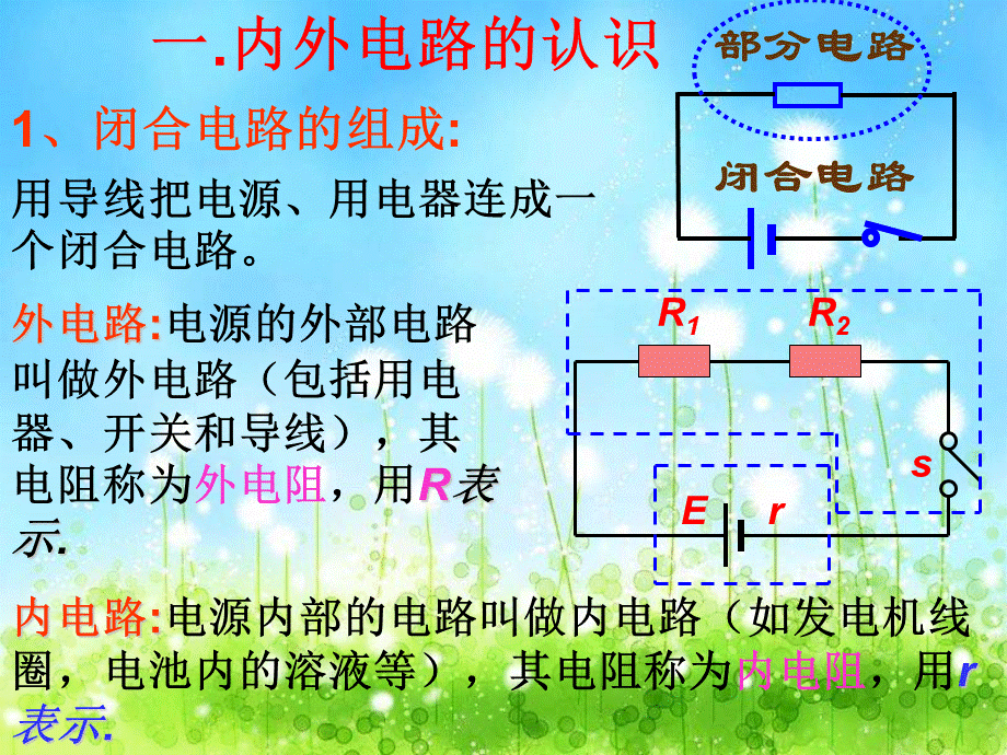 第三节--研究闭合电路_精品文档.ppt_第2页