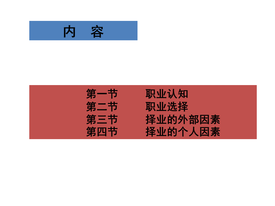 第三章-职业认知与选择_精品文档PPT资料.ppt_第3页