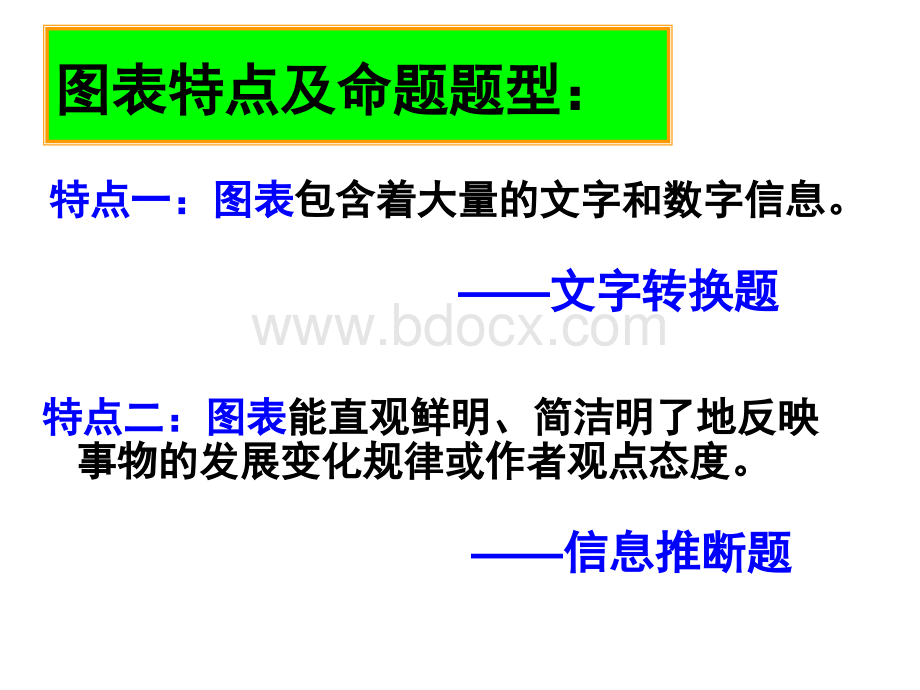 数字图表型_精品文档PPT文件格式下载.ppt_第2页