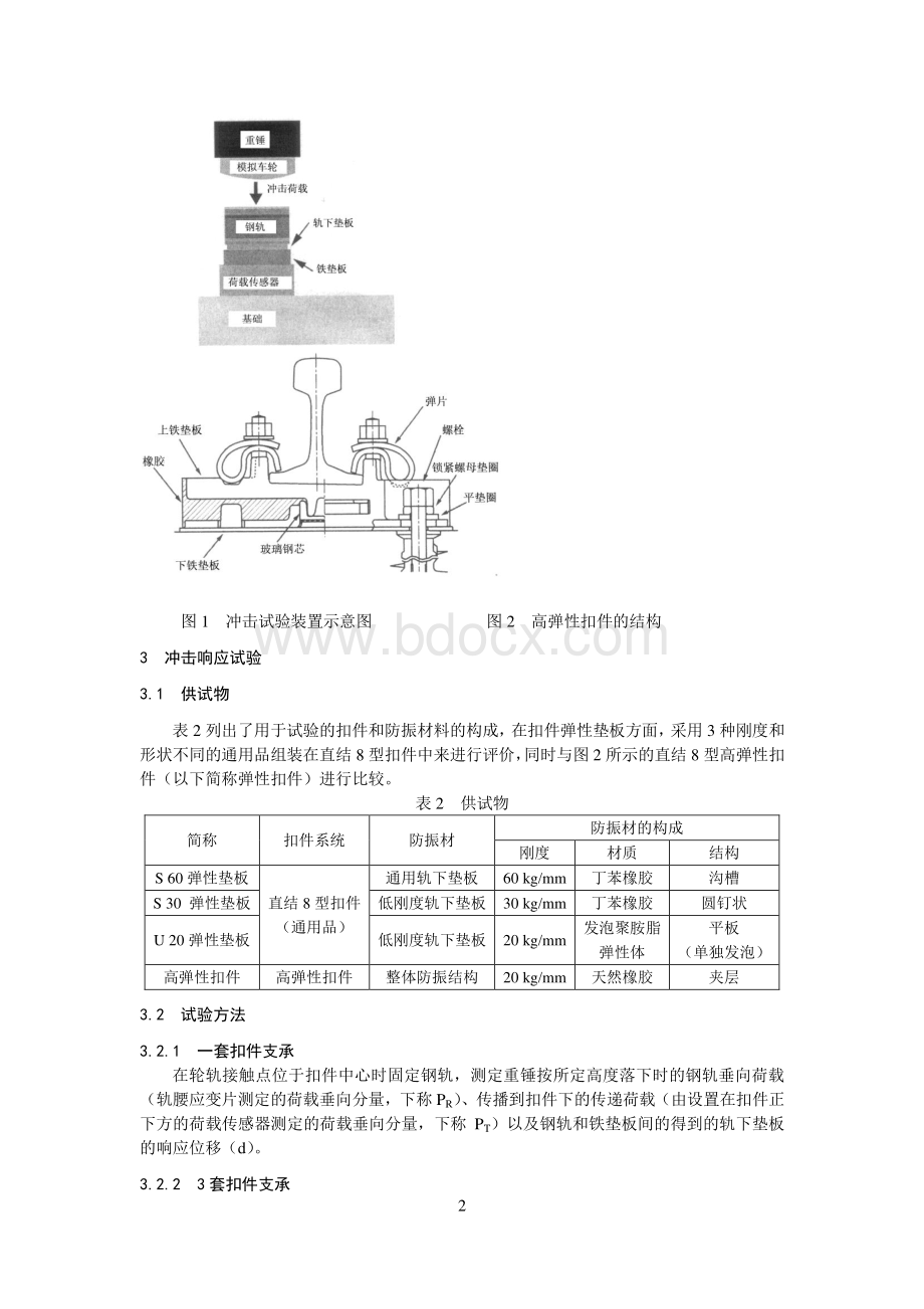 高速铁路轨下弹性垫板冲击试验响应_精品文档资料下载.pdf_第2页