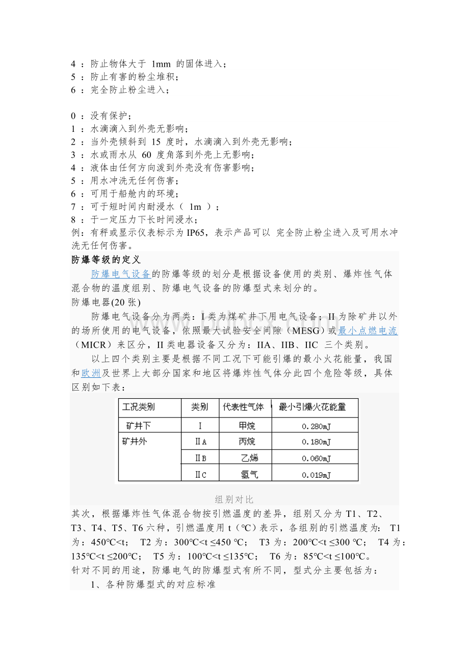 防爆区域气体组别防爆等级_精品文档Word格式.doc_第2页