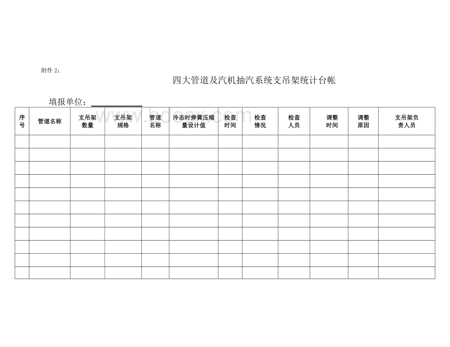 大唐集团机炉外管道监督管理办法_精品文档Word格式文档下载.doc_第3页