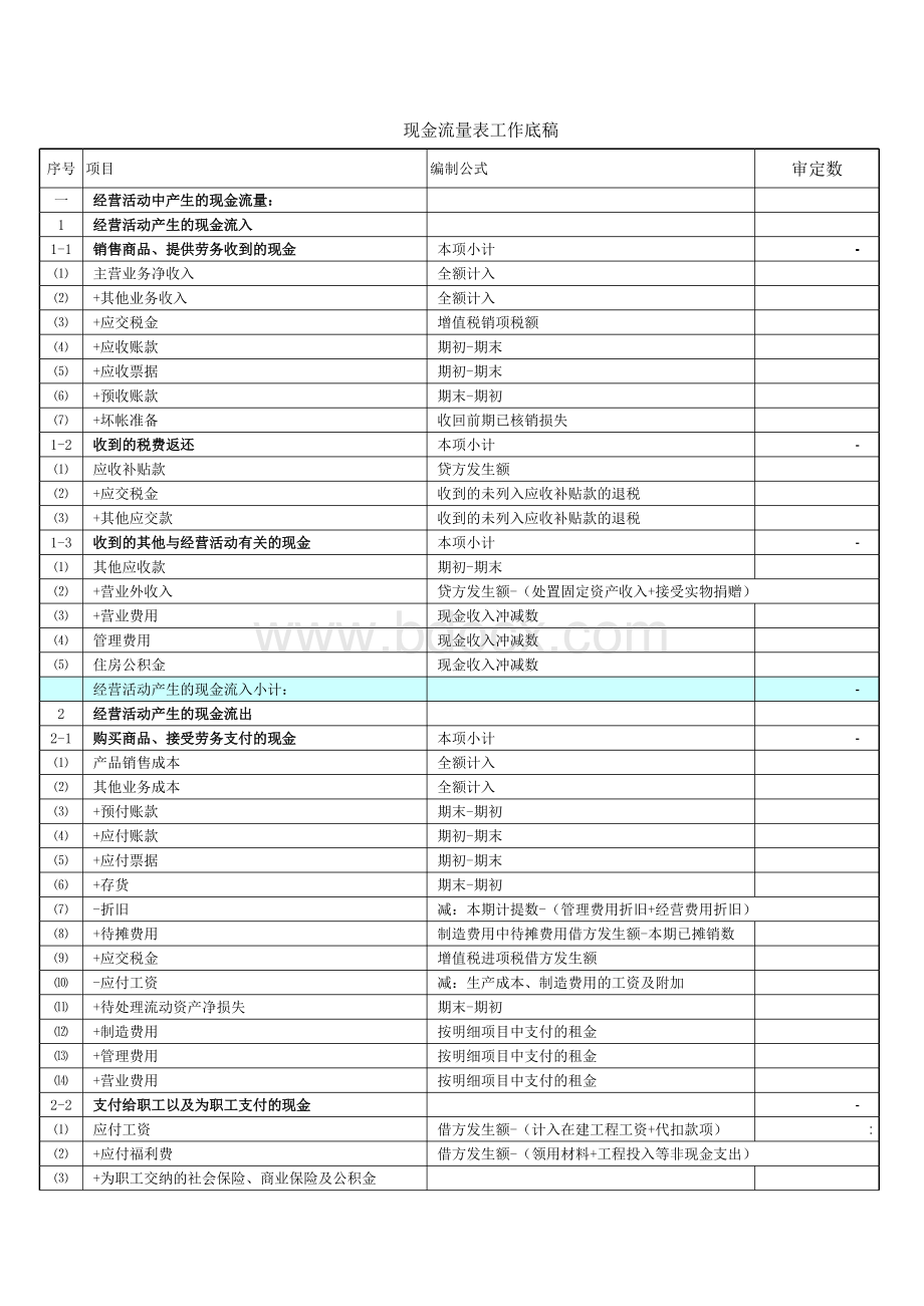 现金流量表直接法有公式_精品文档表格文件下载.xls