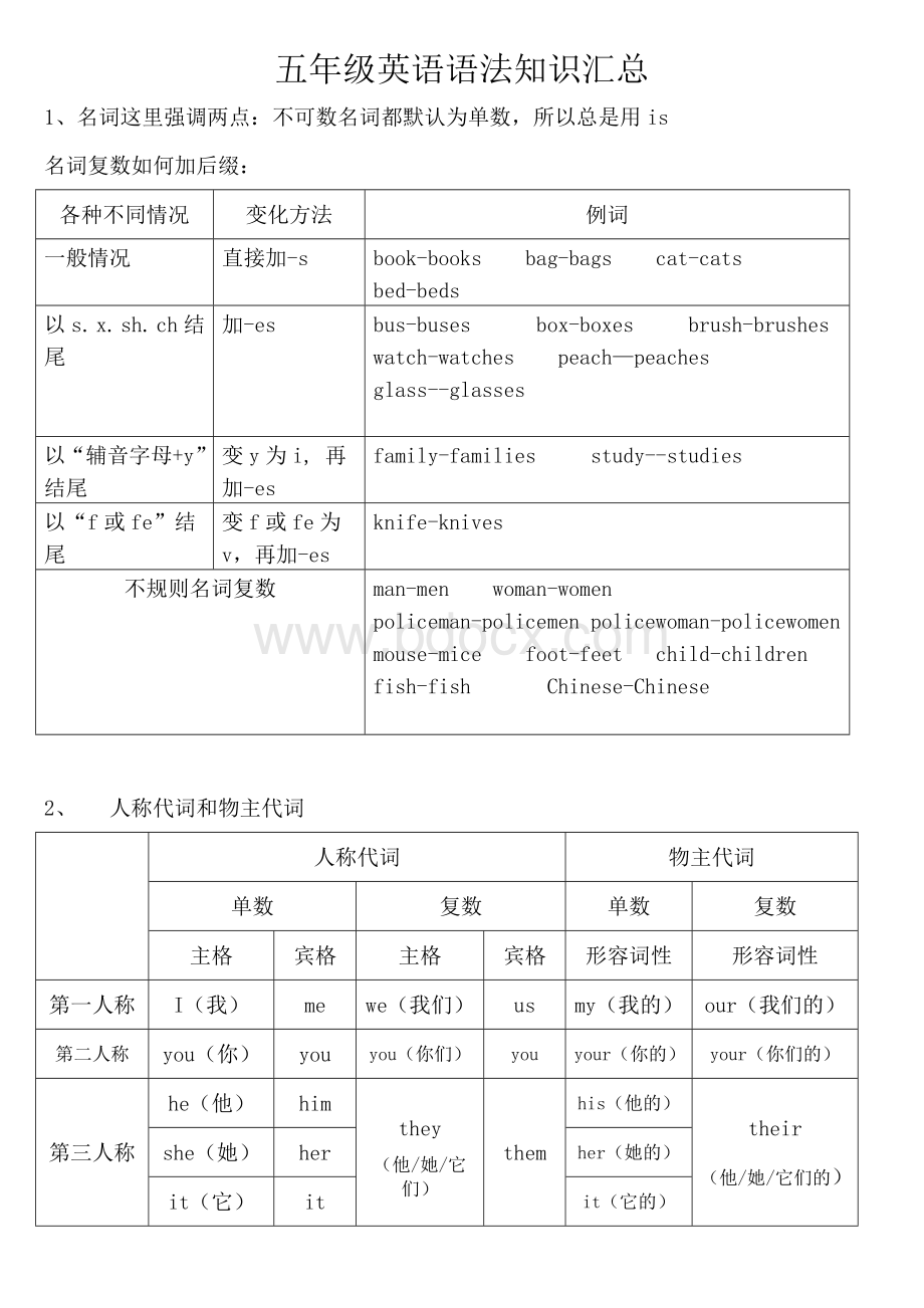 人教新版小学五年级英语语法知识.doc_第1页