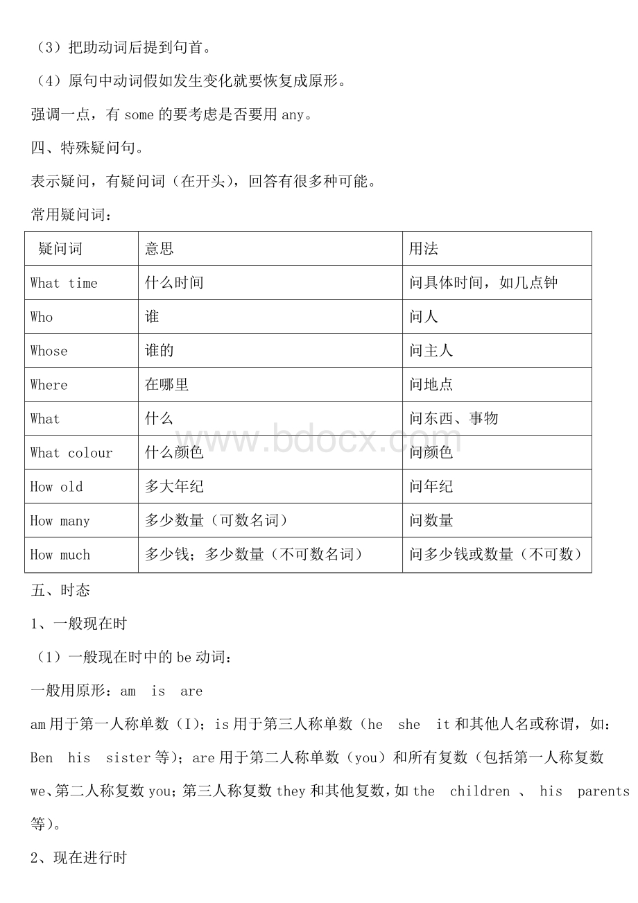 人教新版小学五年级英语语法知识.doc_第3页