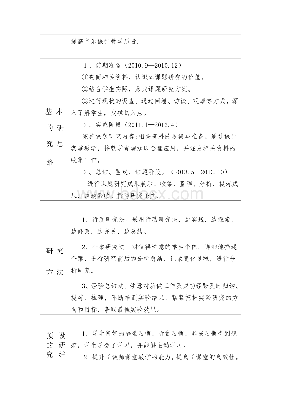 第三届全区基础教育教学课题立项申请报告书.doc_第3页