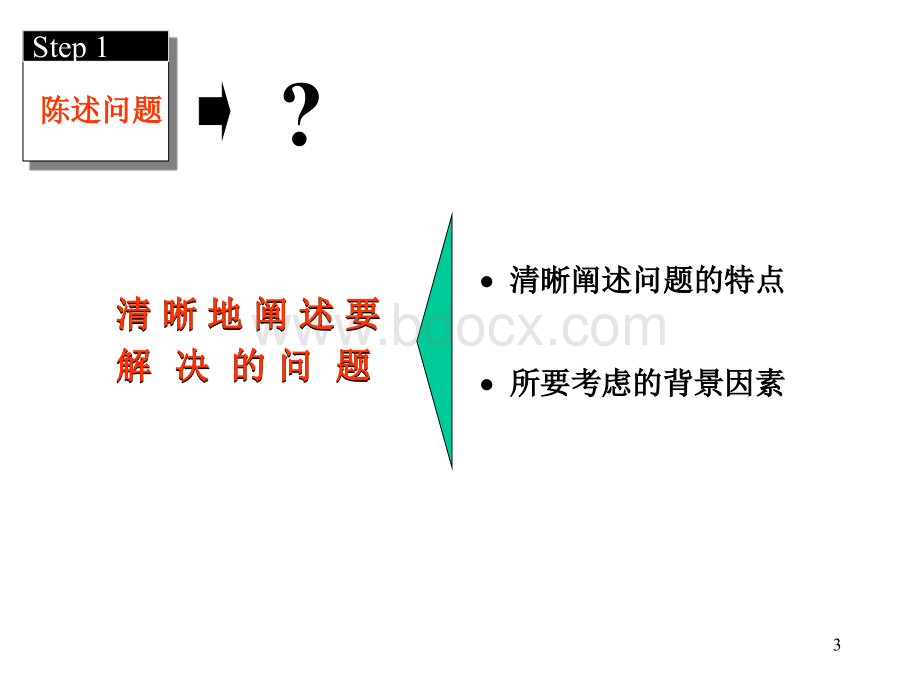 解决问题的常用七种方法.ppt_第3页