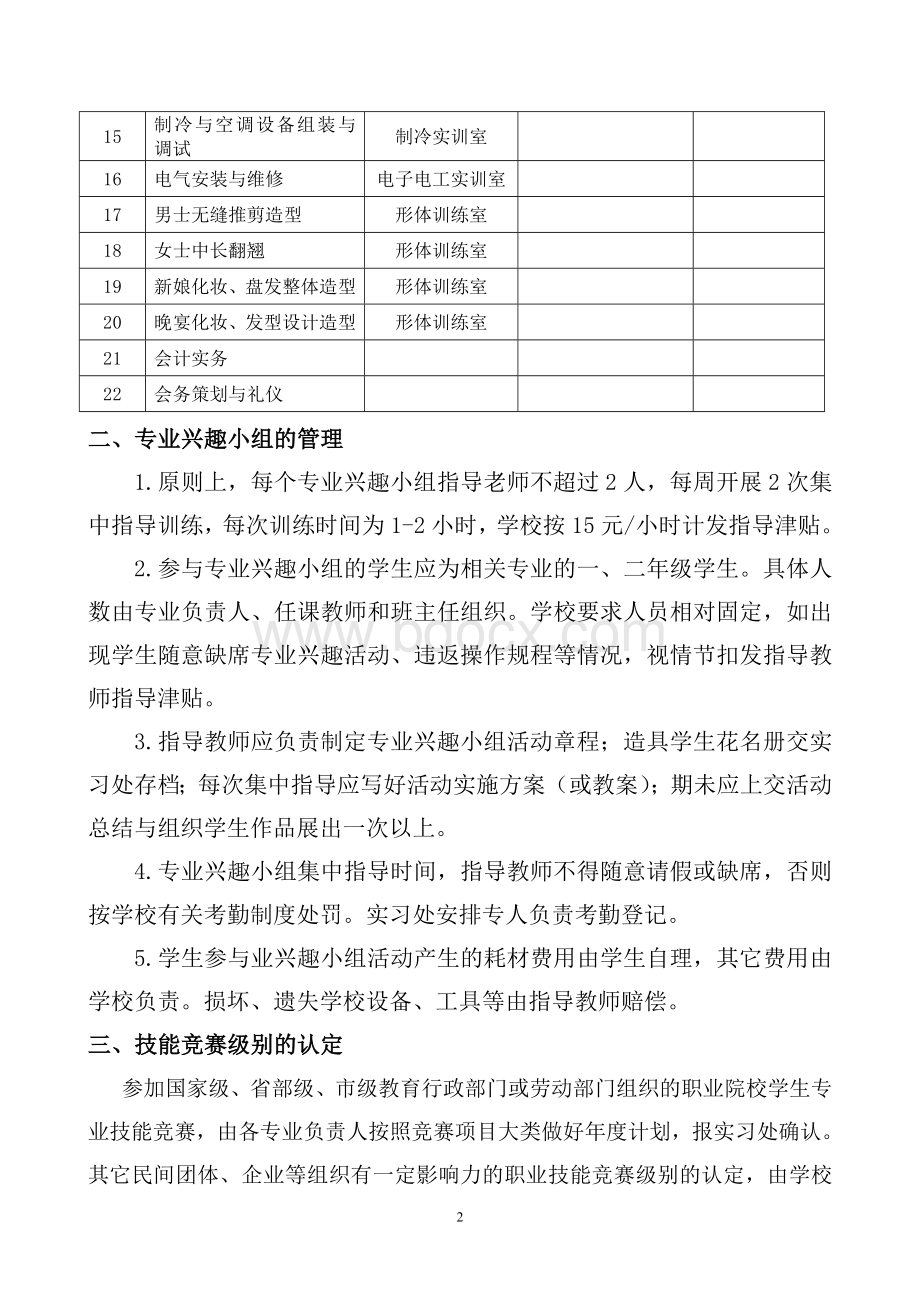 关于鼓励教师指导学生参与市级以上专业技能竞赛活动的奖励办法Word文档格式.doc_第2页