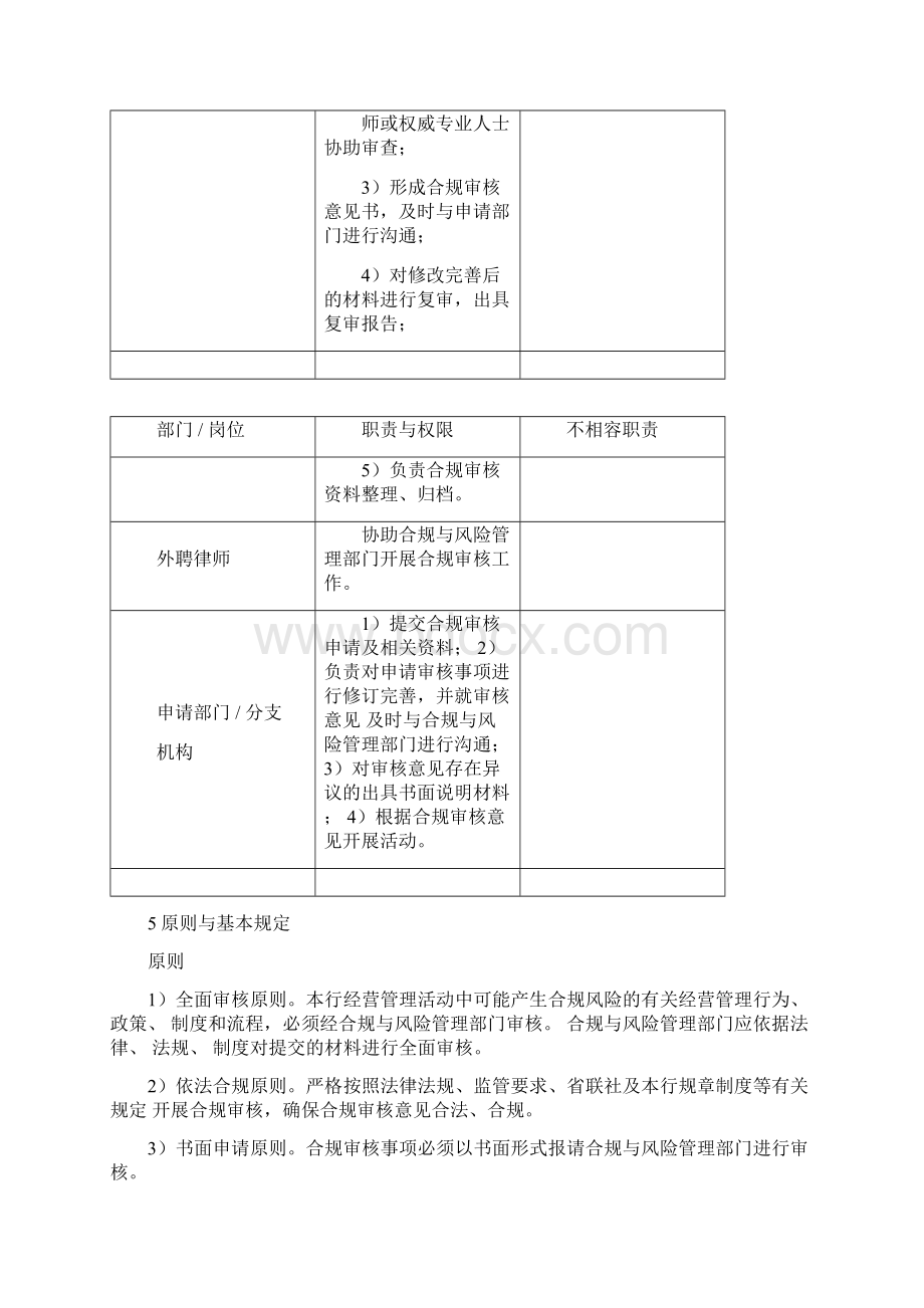 合规审核管理流程文档格式.docx_第2页