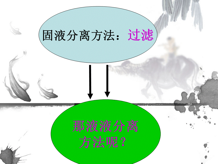 第一节蒸馏与萃取1_精品文档PPT格式课件下载.pptx_第1页