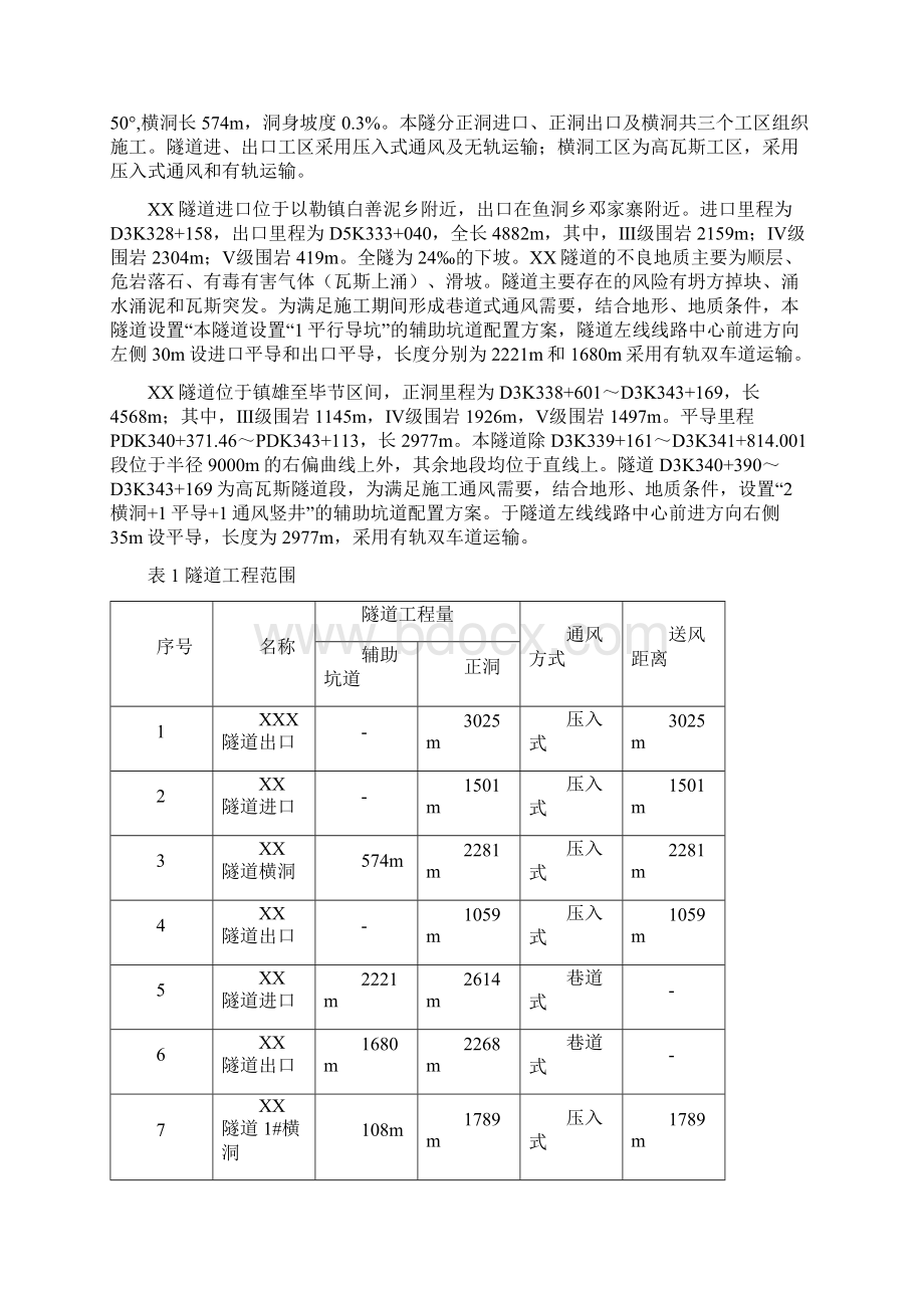 隧道施工通风方案设计计算等.docx_第3页