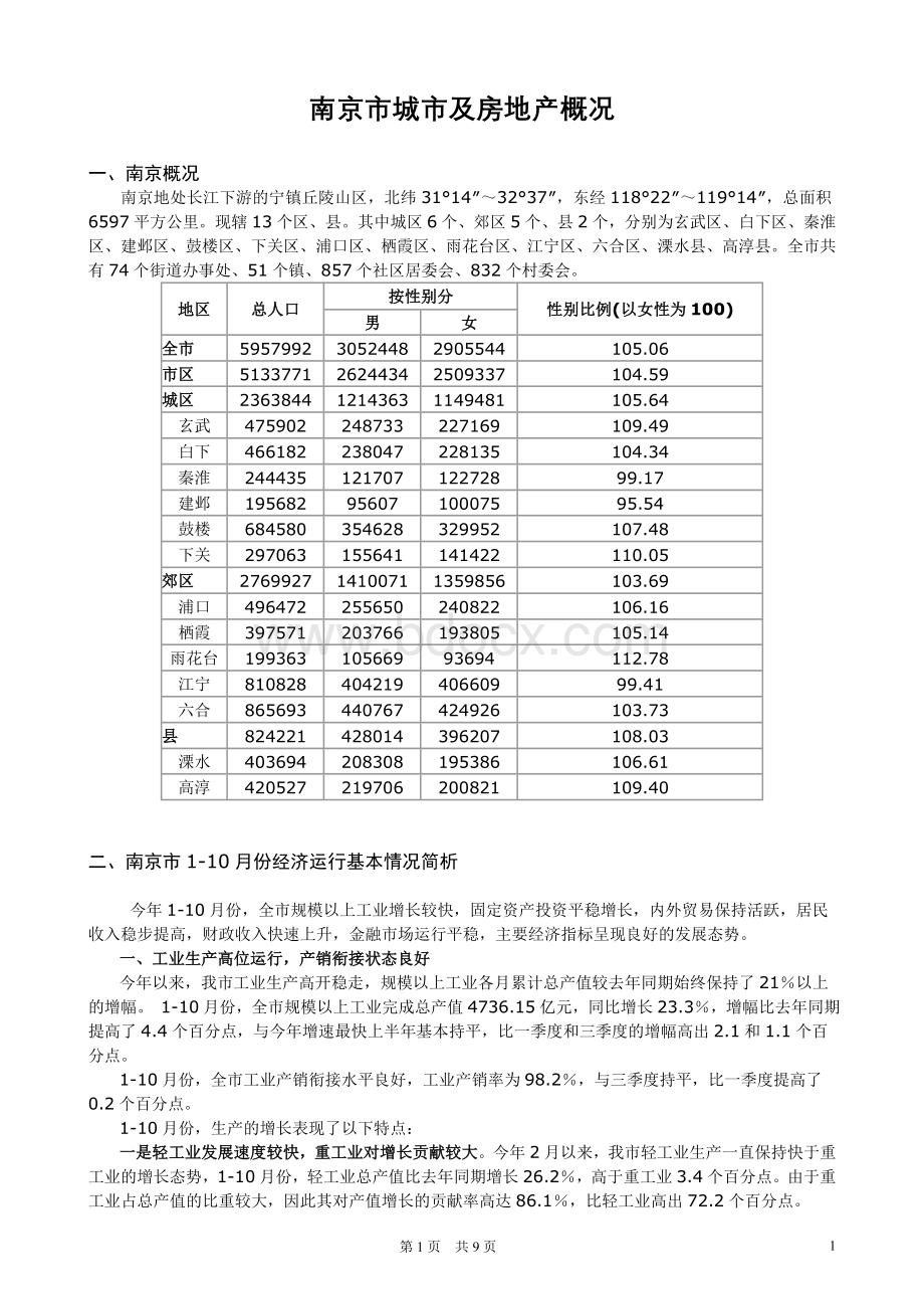 南京市城市及房地产市场报告_精品文档Word文件下载.doc