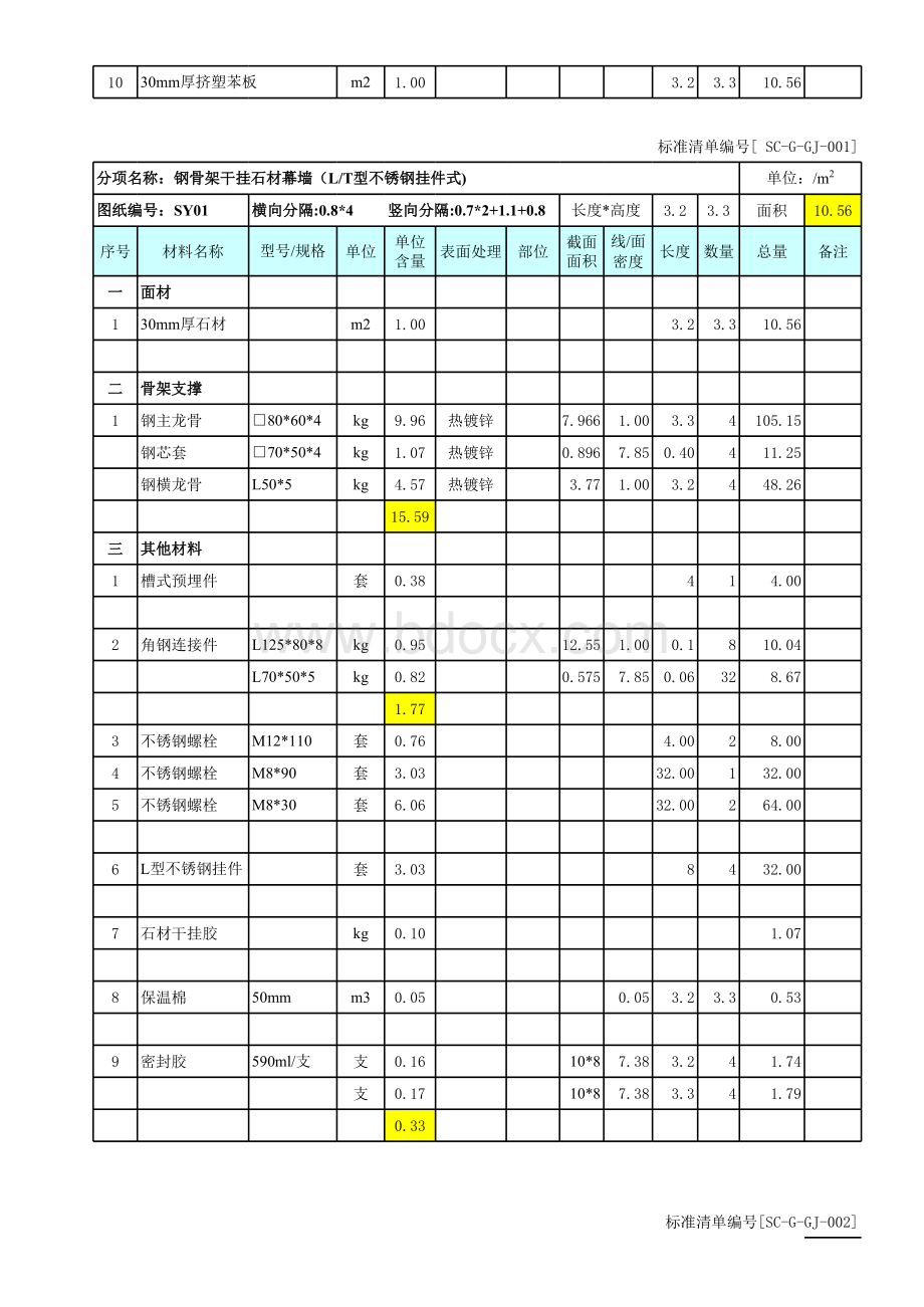 各种幕墙单价分析表汇总_精品文档.xls_第2页